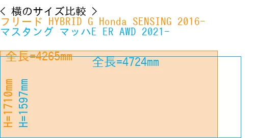 #フリード HYBRID G Honda SENSING 2016- + マスタング マッハE ER AWD 2021-